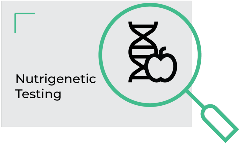 Nutrigenetic Testing